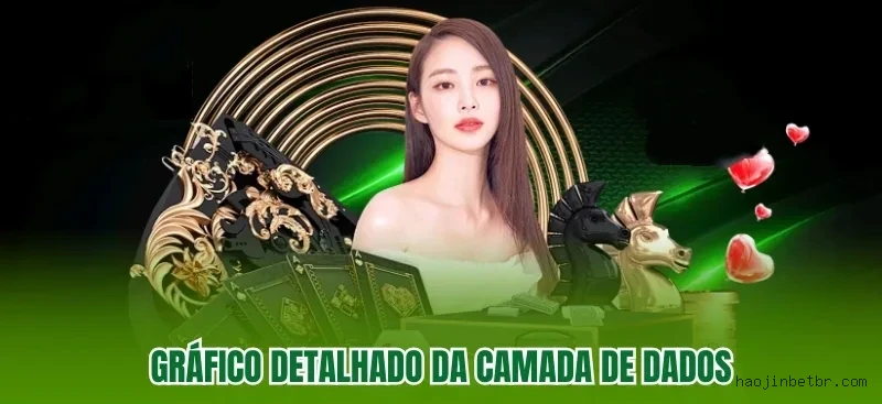 Termos de Bônus Haojinbet